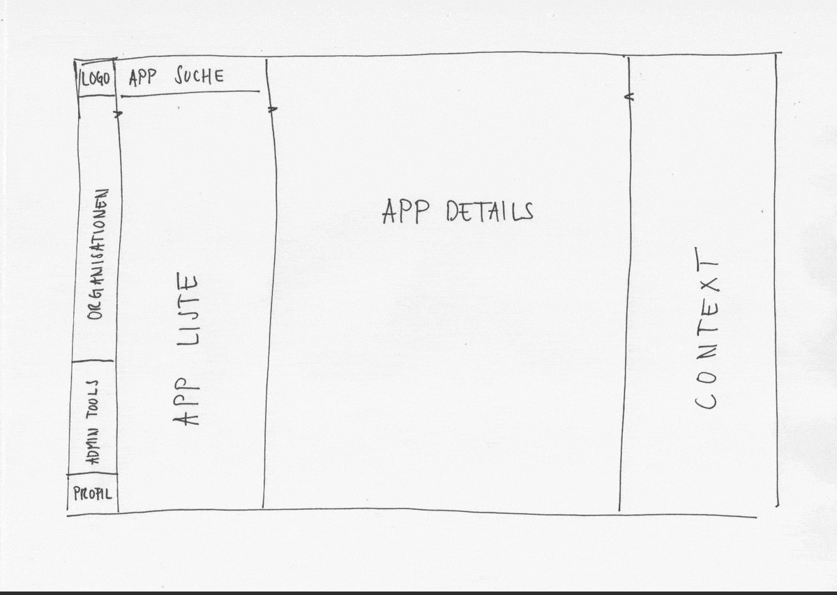 Updraft Panel Design